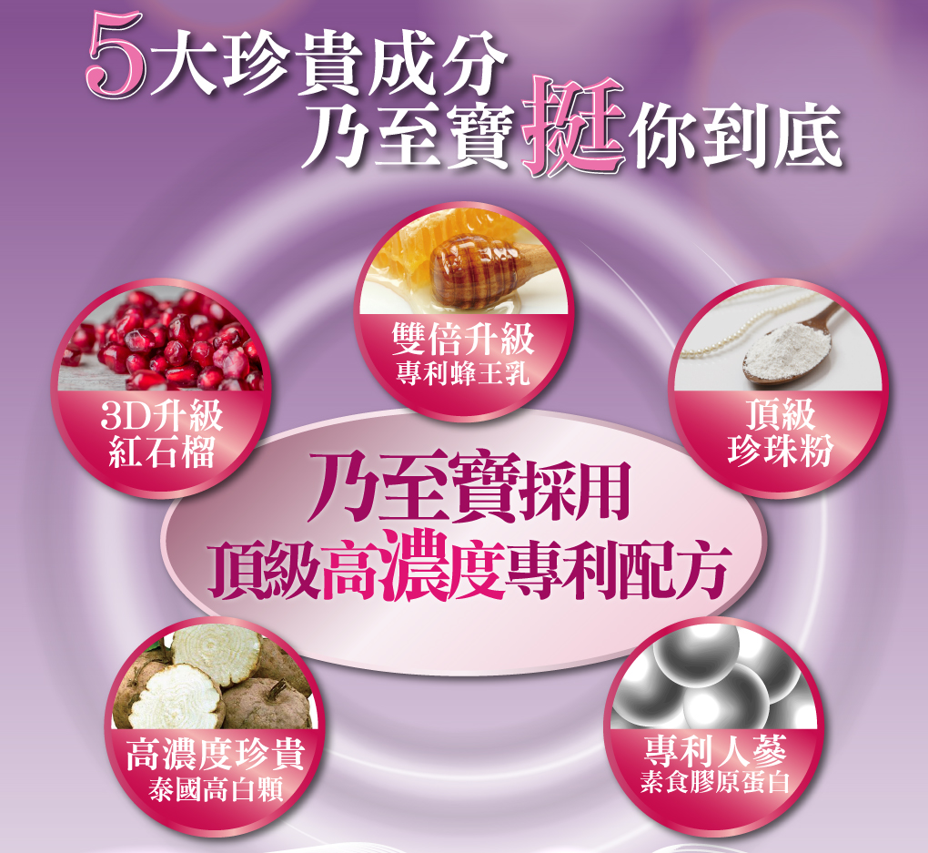 我愛簡單購 IEasyShopping 【DR.UP】乃至寶特濃第二代(10盒)