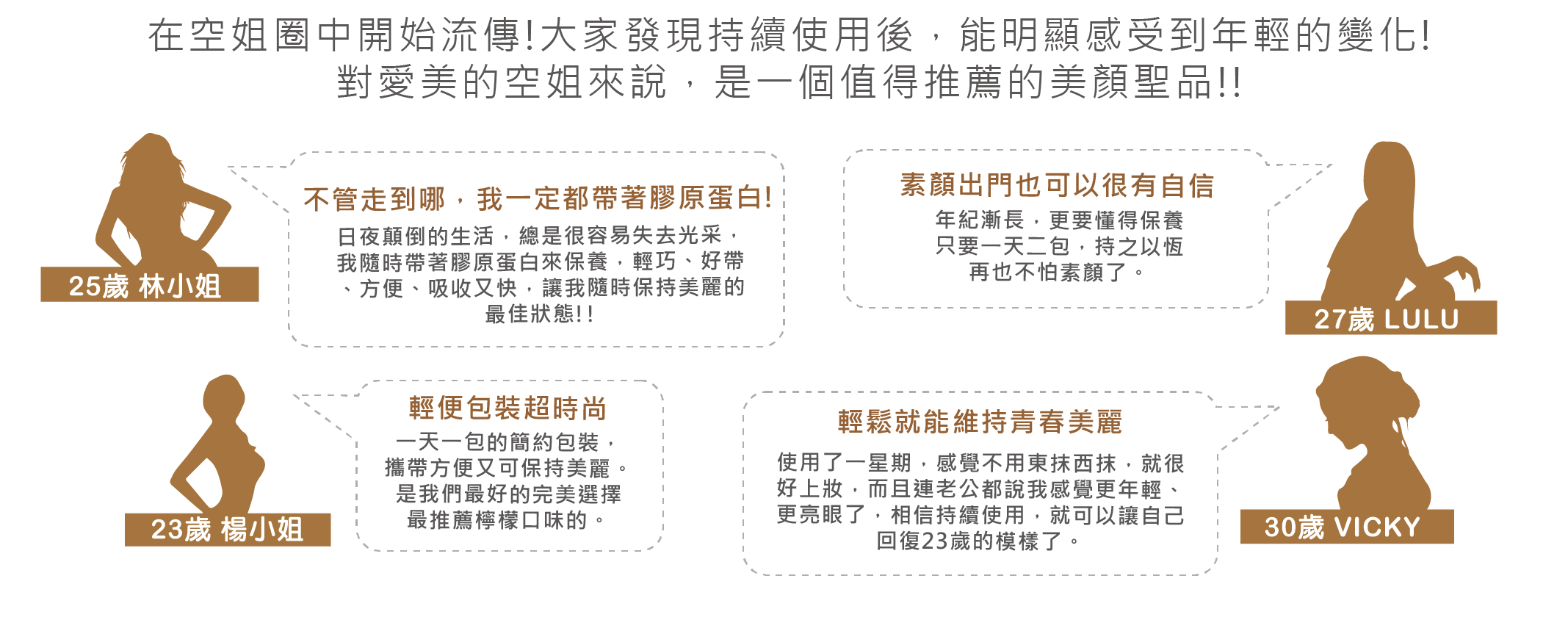 我愛簡單購 IEasyShopping 【Dr.Face】鑽透膠原蛋白美顏粉(6盒)