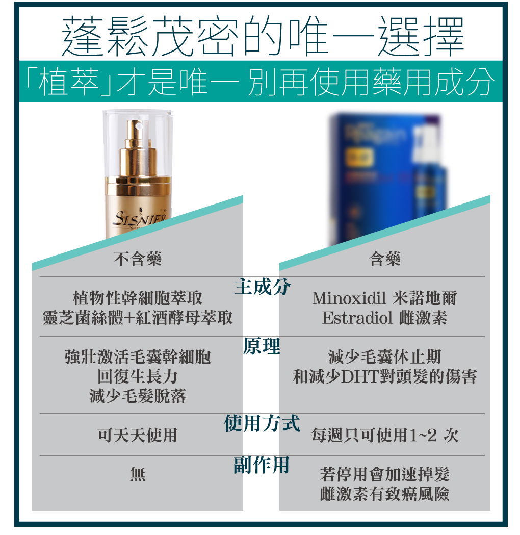 我愛簡單購 IEasyShopping 【髮之鑰】健髮樂-健髮液(15ml)
