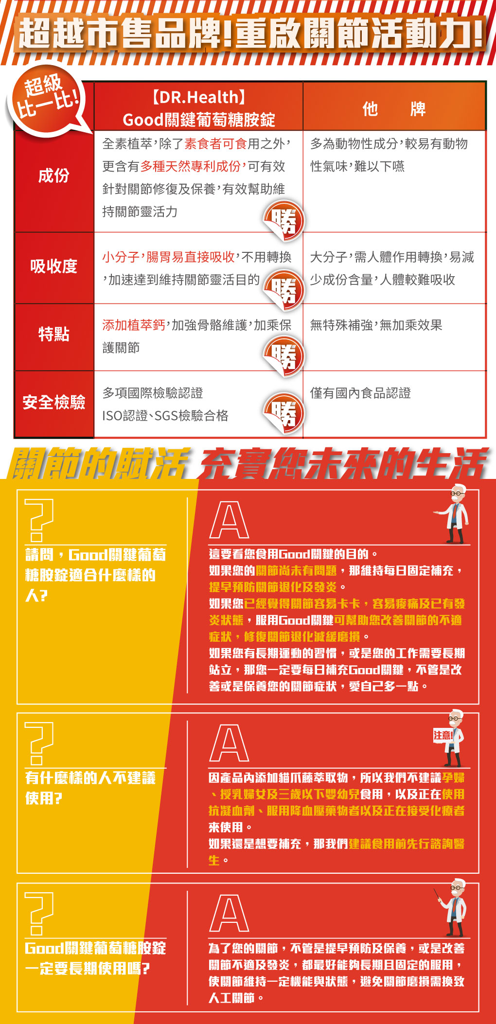 我愛簡單購 IEasyShopping 【達特漢司】Good關鍵葡萄糖胺錠