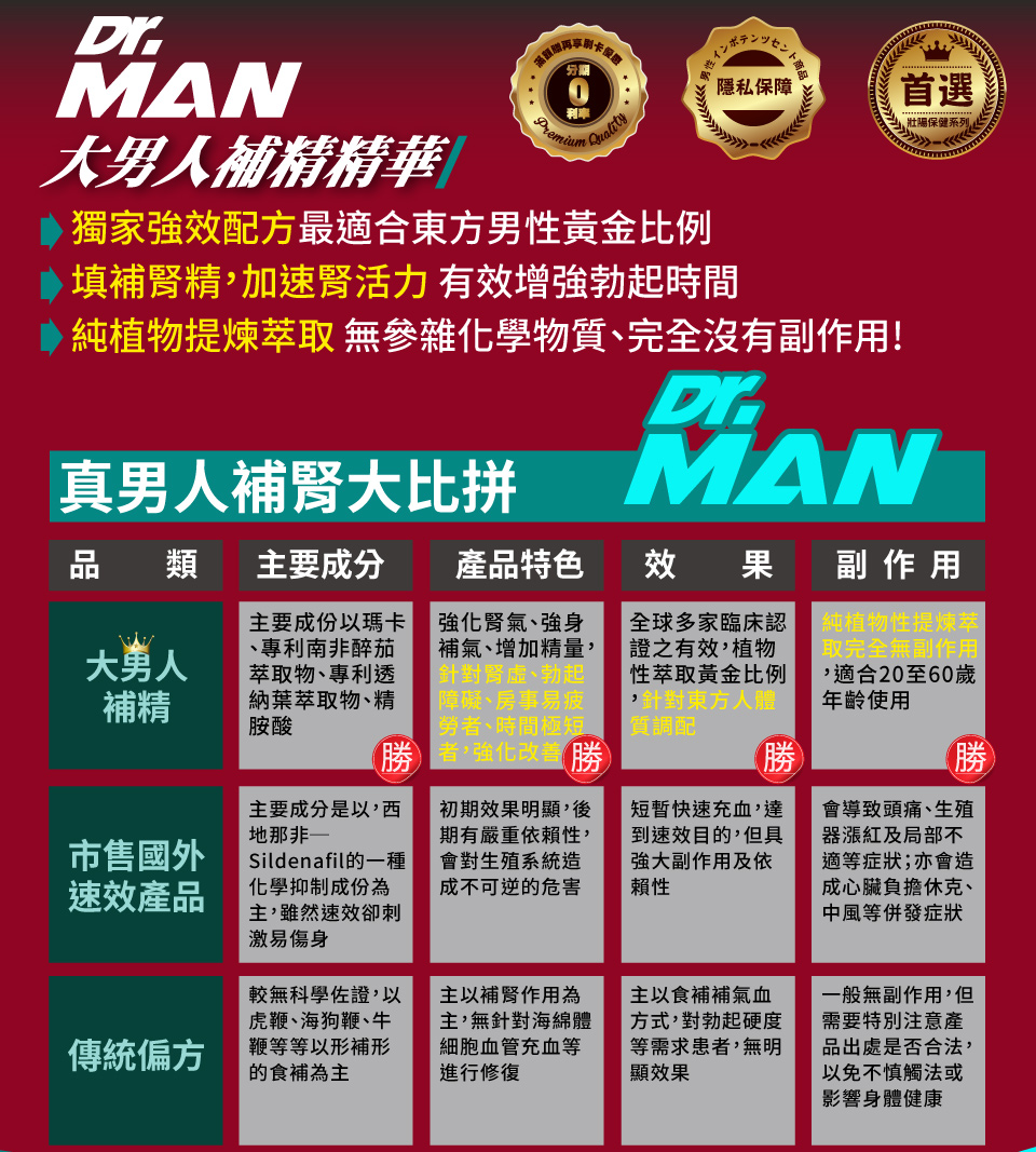 我愛簡單購 IEasyShopping 【DR.MAN】大男人補精精華(5送1)