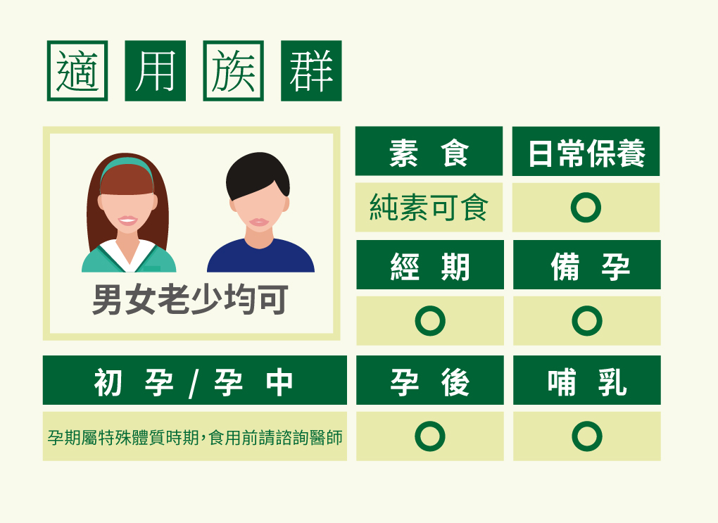 我愛簡單購 IEasyShopping 【達特漢司】疼愛家人綜合維他命補養液