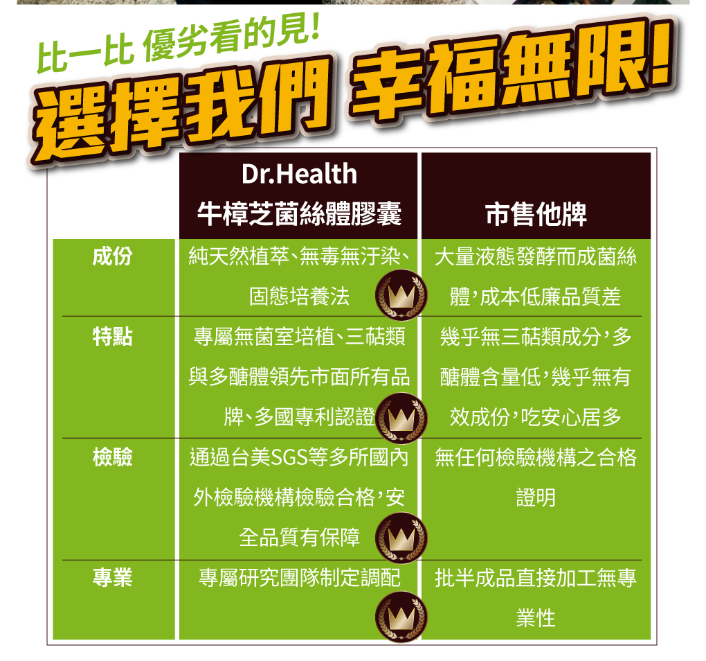 我愛簡單購 IEasyShopping 【歐萃OTREE】增益康牛樟芝菌絲體膠囊(買10送3)