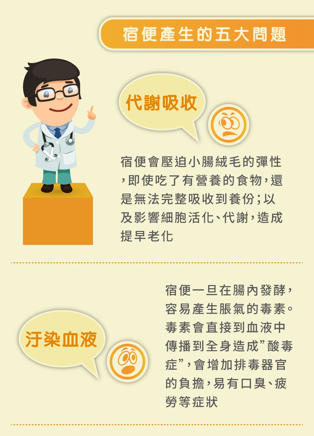 我愛簡單購 IEasyShopping 【達特漢司】有酵真好
