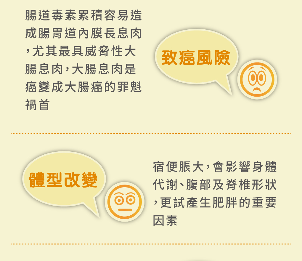 我愛簡單購 IEasyShopping 【達特漢司】有酵真好