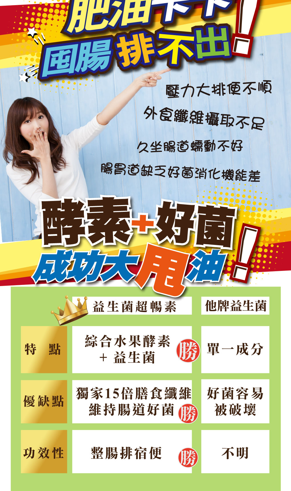 我愛簡單購 IEasyShopping 【達特漢司】益生菌超暢素