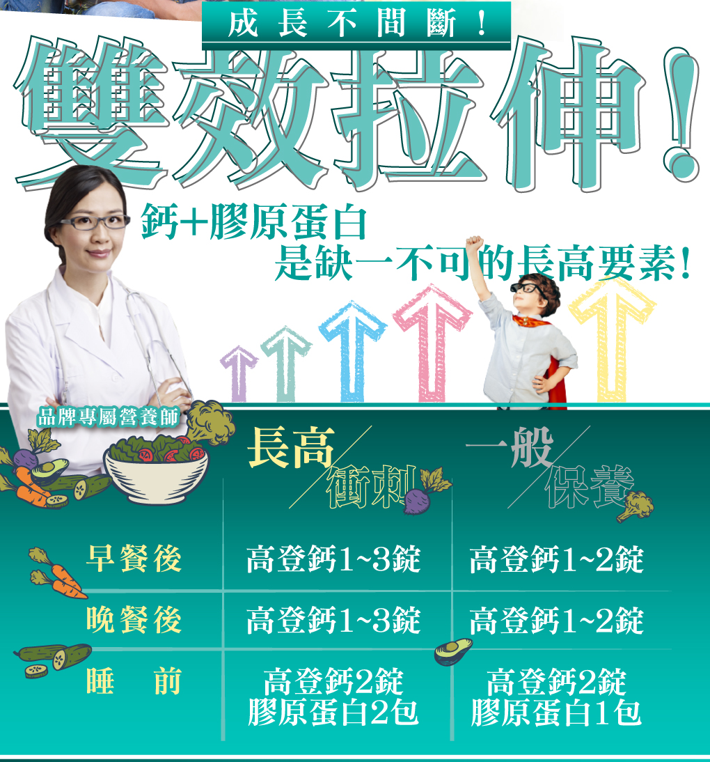 我愛簡單購 IEasyShopping 【達特漢司】第三代-高登鈣 6盒-成長高鈣