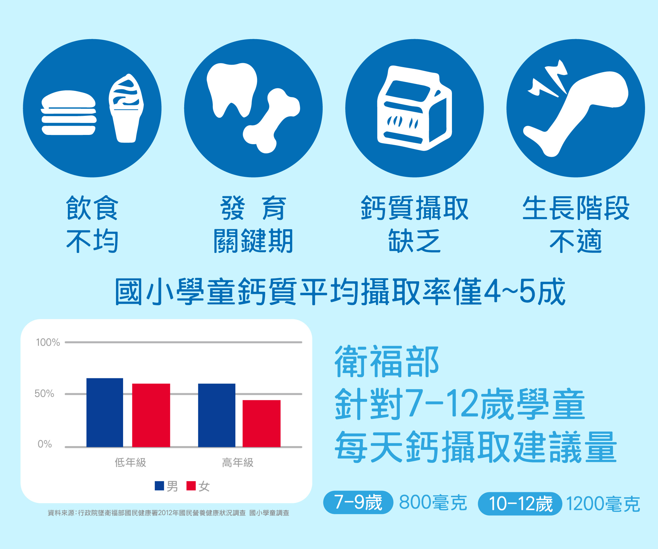 我愛簡單購 IEasyShopping 【歐萃OTREE】微分子肰珍珠鈣