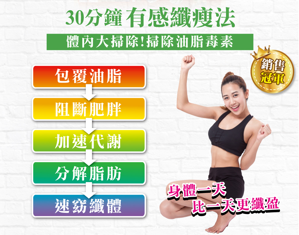 我愛簡單購 IEasyShopping 【歐萃OTREE】草本超纖膠囊(6盒)