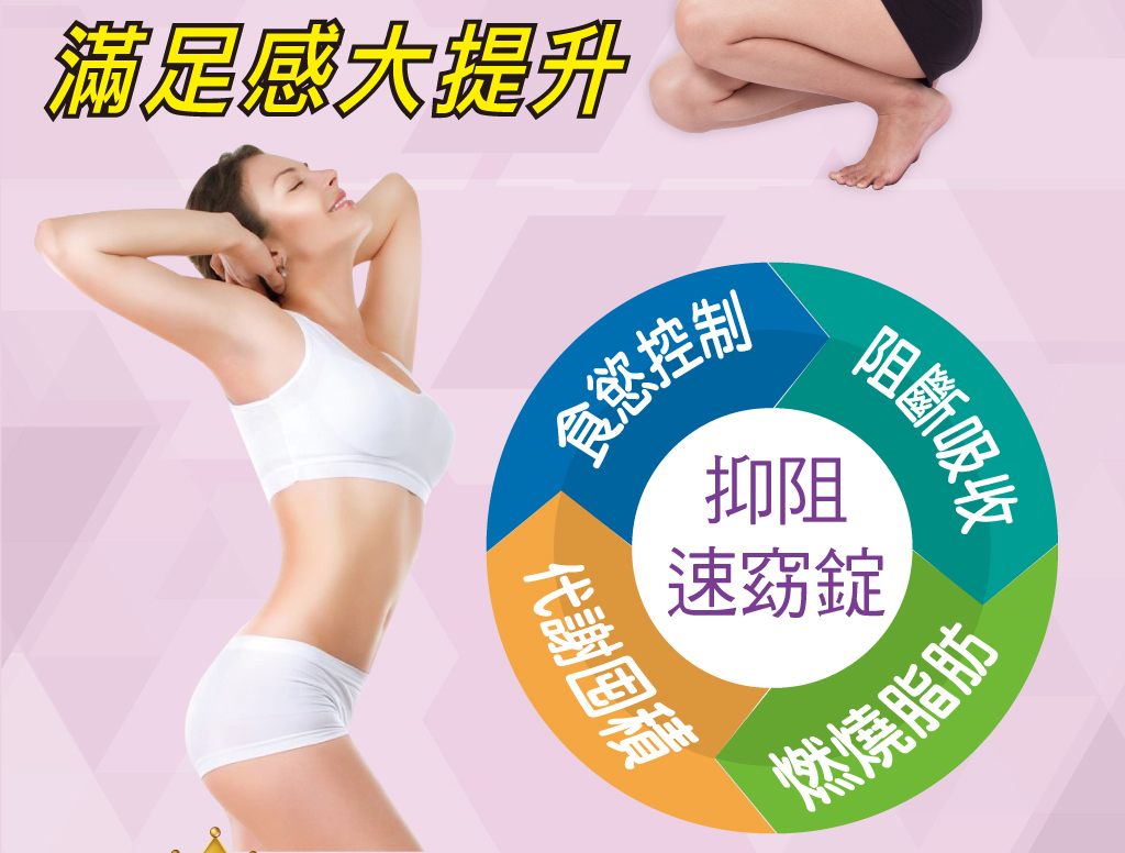我愛簡單購 IEasyShopping 【歐萃OTREE】抑阻速窈精華(60顆)