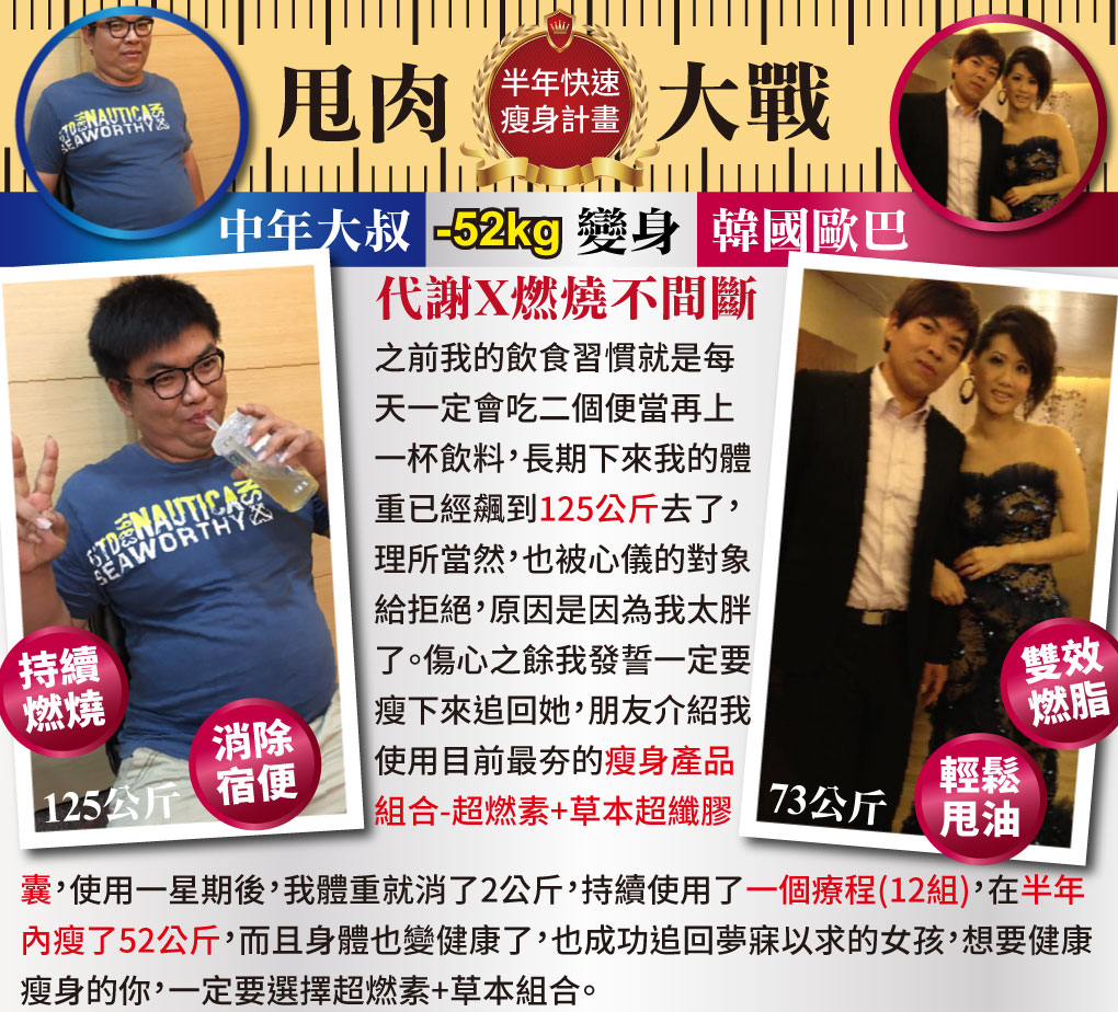 我愛簡單購 IEasyShopping 【SOSOLA】超燃素 (12盒)